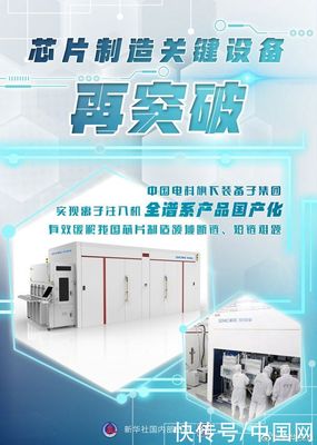 芯片制造关键设备再突破 离子注入机实现全谱系国产化，中国特种设备制造业的新里程碑